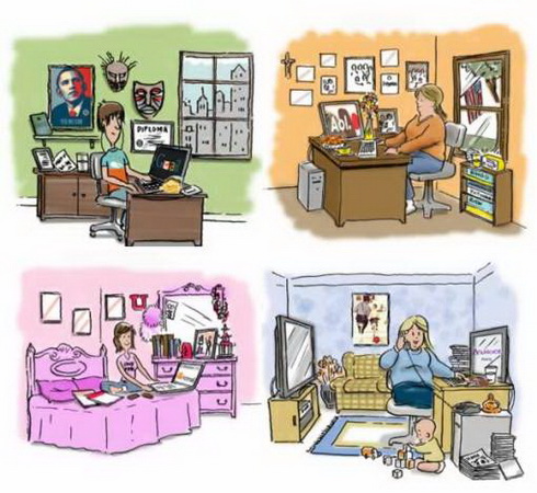 Email address say about you? Picture 3