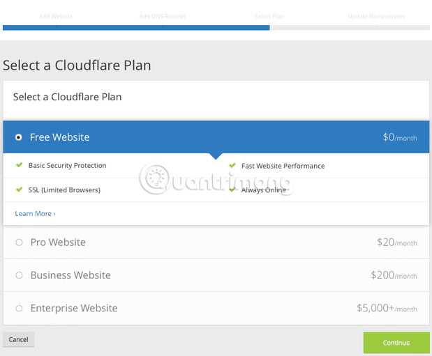 Enhance the effectiveness and security of Website with CloudFlare Picture 5