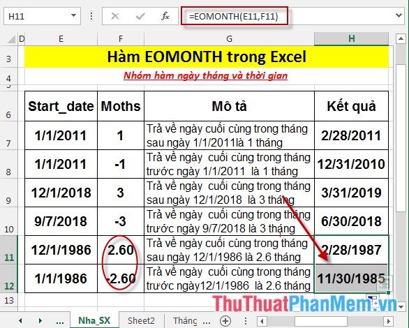 EOMONTH function - The function returns the last day in the month before or after 1 day of a specified number of months in Excel Picture 7