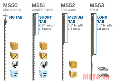 Evaluating Dremel Motosaw table saws Picture 3