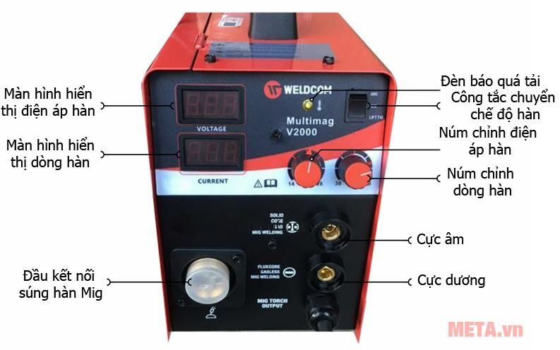 Evaluation of Multimag Weldcom V2000 gasless MIG welding machine Picture 2