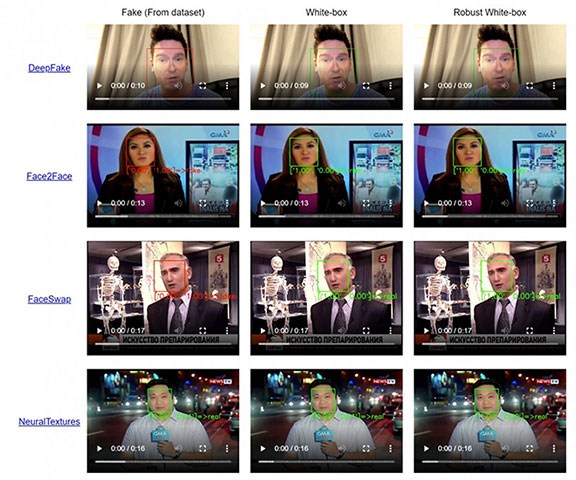 Even Deepfake fraud detection tools can be deceived Picture 2