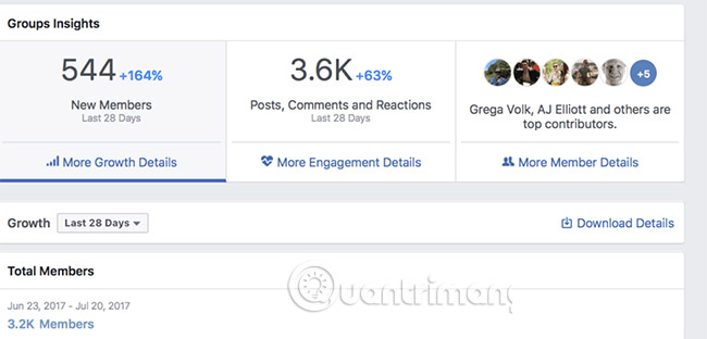 Everything you need to know about Facebook Groups Picture 41