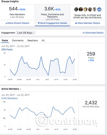 Everything you need to know about Facebook Groups Picture 45