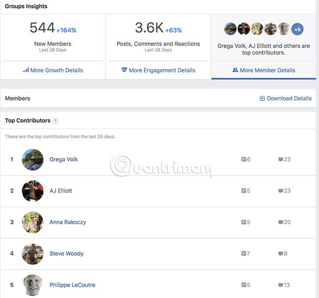 Everything you need to know about Facebook Groups Picture 48