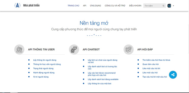 Experience using itrithuc.vn - the first digitized Vietnamese knowledge system project Picture 10