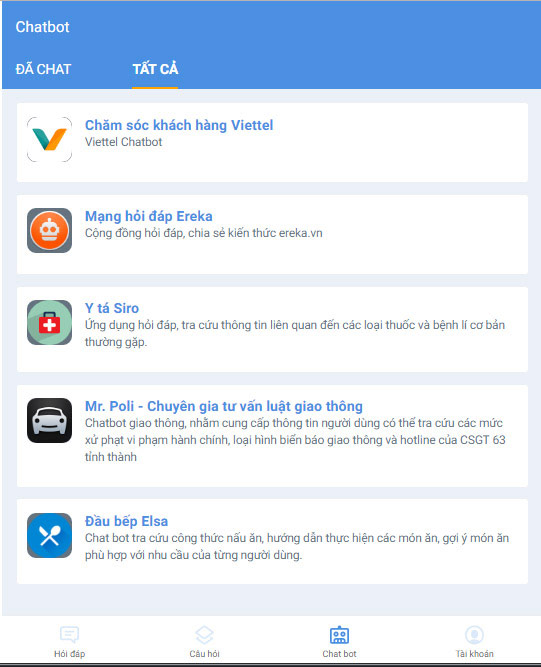 Experience using itrithuc.vn - the first digitized Vietnamese knowledge system project Picture 6