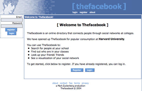 Facebook and 5 lessons by Mark Zuckerberg Picture 5