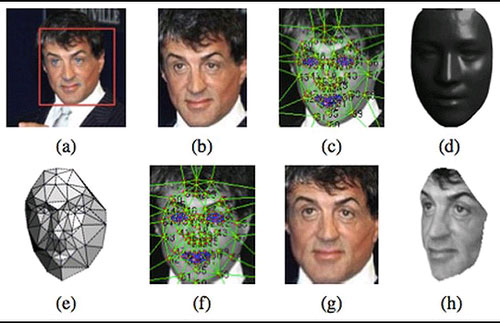 Facebook's 'sadness' recognition ability Picture 1