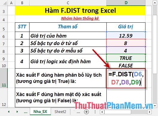 F.DIST - The function returns the probability distribution F in Excel Picture 3