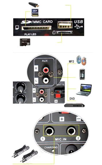 Feiyang 6814L portable speaker: 3-inch bass speaker, multi-connection, bringing sound 'excursions' across the road Picture 2