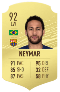 FIFA 21 and predictions about changing OVR, Messi or Ronaldo topped the table? Picture 5