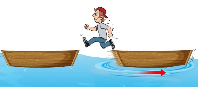 Fire needs air to burn, so how does the rocket work in space? Picture 3