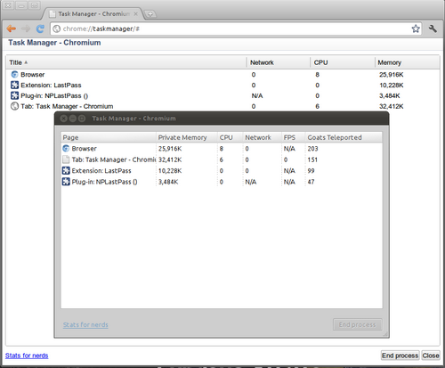 FireFox 5 launches, Chrome races 'to life' Picture 3