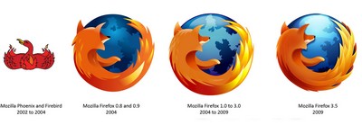 Firefox - interesting things you may not know Picture 3