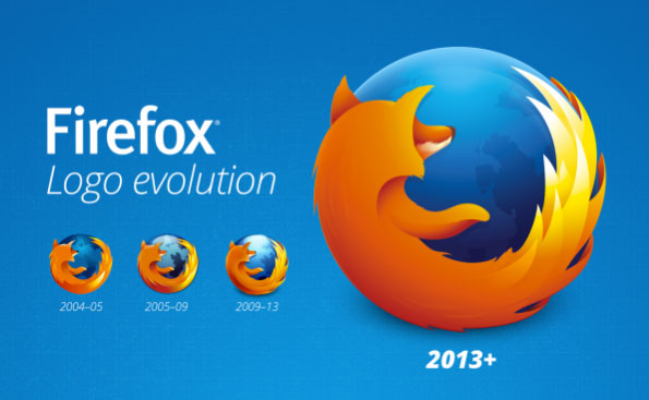 Firefox launched a new flat-design logo with 23 Beta version Picture 1