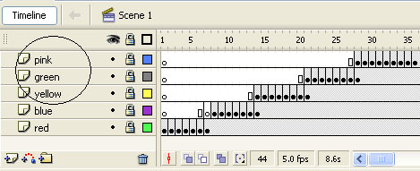 Flash - 5 OLYMPIC rings Picture 8
