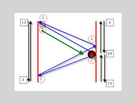 Flash CS4: Create a simple table tennis game Picture 27