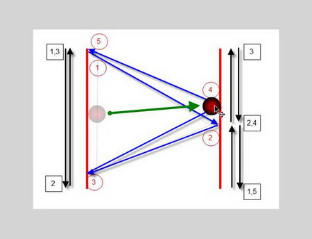 Flash CS4: Create a simple table tennis game Picture 31