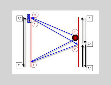 Flash CS4: Create a simple table tennis game Picture 41
