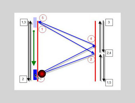 Flash CS4: Create a simple table tennis game Picture 48