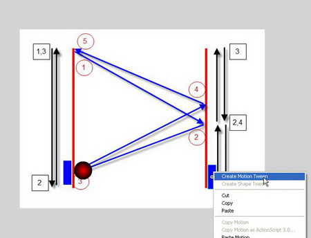 Flash CS4: Create a simple table tennis game Picture 53