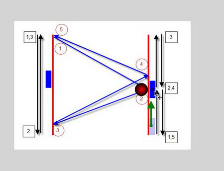 Flash CS4: Create a simple table tennis game Picture 57