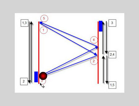 Flash CS4: Create a simple table tennis game Picture 66
