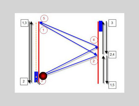 Flash CS4: Create a simple table tennis game Picture 67