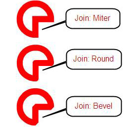 Flash CS4: Learn about the Oval Tool Picture 16
