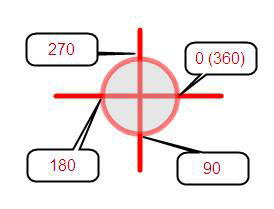 Flash CS4: Learn about the Oval Tool Picture 19
