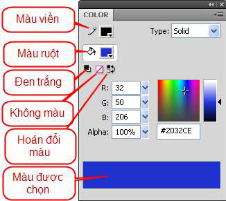 Flash CS4: Rectangle Tool, coordinates and dimensions Picture 10