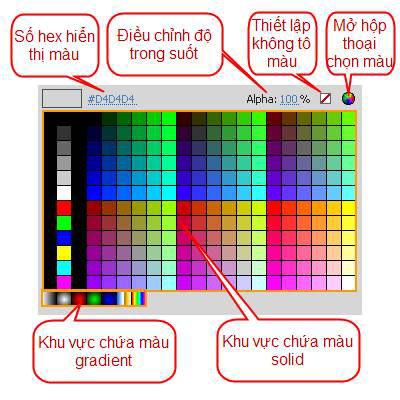 Flash CS4: Rectangle Tool, coordinates and dimensions Picture 8