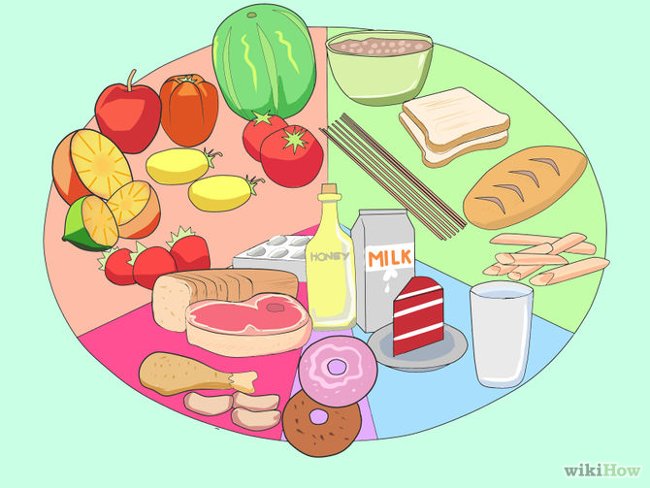 Food tips for pregnant women while pregnant with twins Picture 3