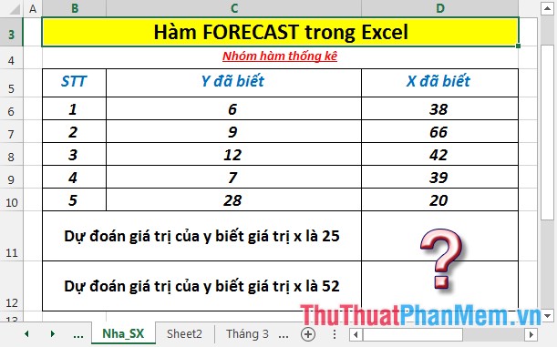 FORECAST function - The function returns a value along a linear trend in Excel Picture 2