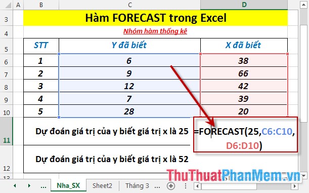 FORECAST function - The function returns a value along a linear trend in Excel Picture 3