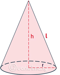 Formula to calculate the area around the cone, the total area of ​​the cone, the volume of the cone Picture 8