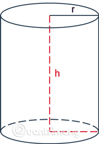 Formula to calculate the area around the cylinder, the total area of ​​the cylinder, the cylinder volume Picture 2