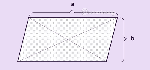 Formula to calculate the area of ​​parallelograms, parallelogram perimeter Picture 1