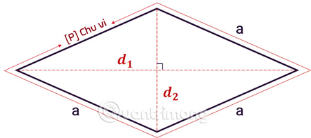 Formula to calculate the area of ​​rhombus, the circumference of the diamond Picture 4