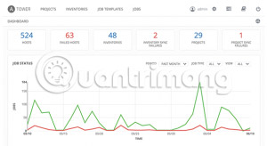 Free network tools for Admin Picture 11