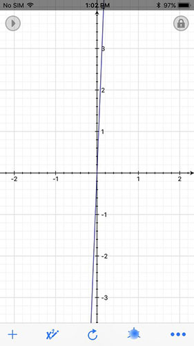Functional graphing application Picture 3