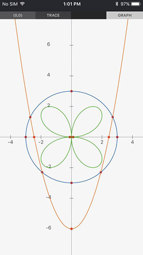 Functional graphing application Picture 4