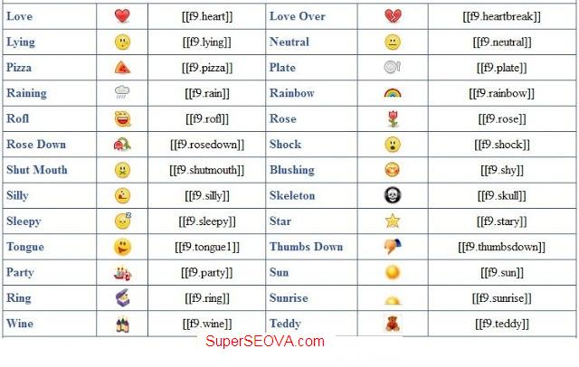 Funny Facebook icons, use facebook chat icons Picture 1