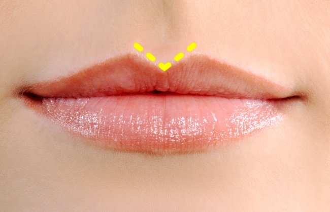 Funny science: The shape of lips can reveal your personality Picture 6