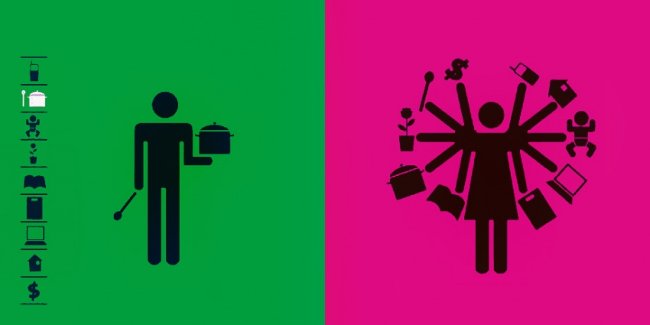 Funny set of 20 differences between men and women Picture 11