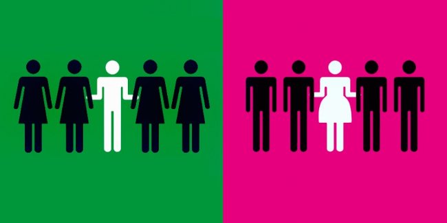 Funny set of 20 differences between men and women Picture 14