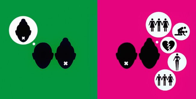 Funny set of 20 differences between men and women Picture 16