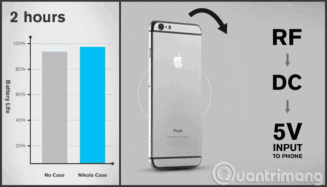 Future smartphone battery technologies Picture 4