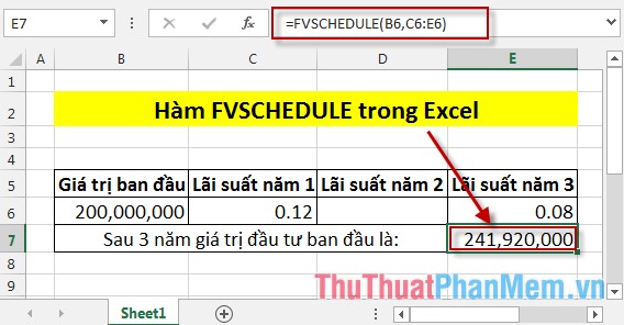 FVSCHEDULE function - Returns the future value of an investment that has variable or adjustable interest in period in Excel Picture 4